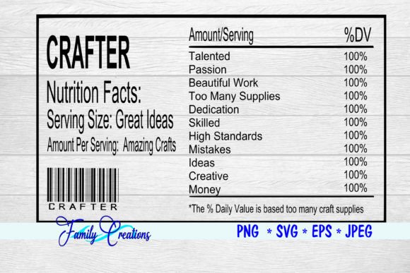 Download Crafter Nutrition Label - Crafter Collection